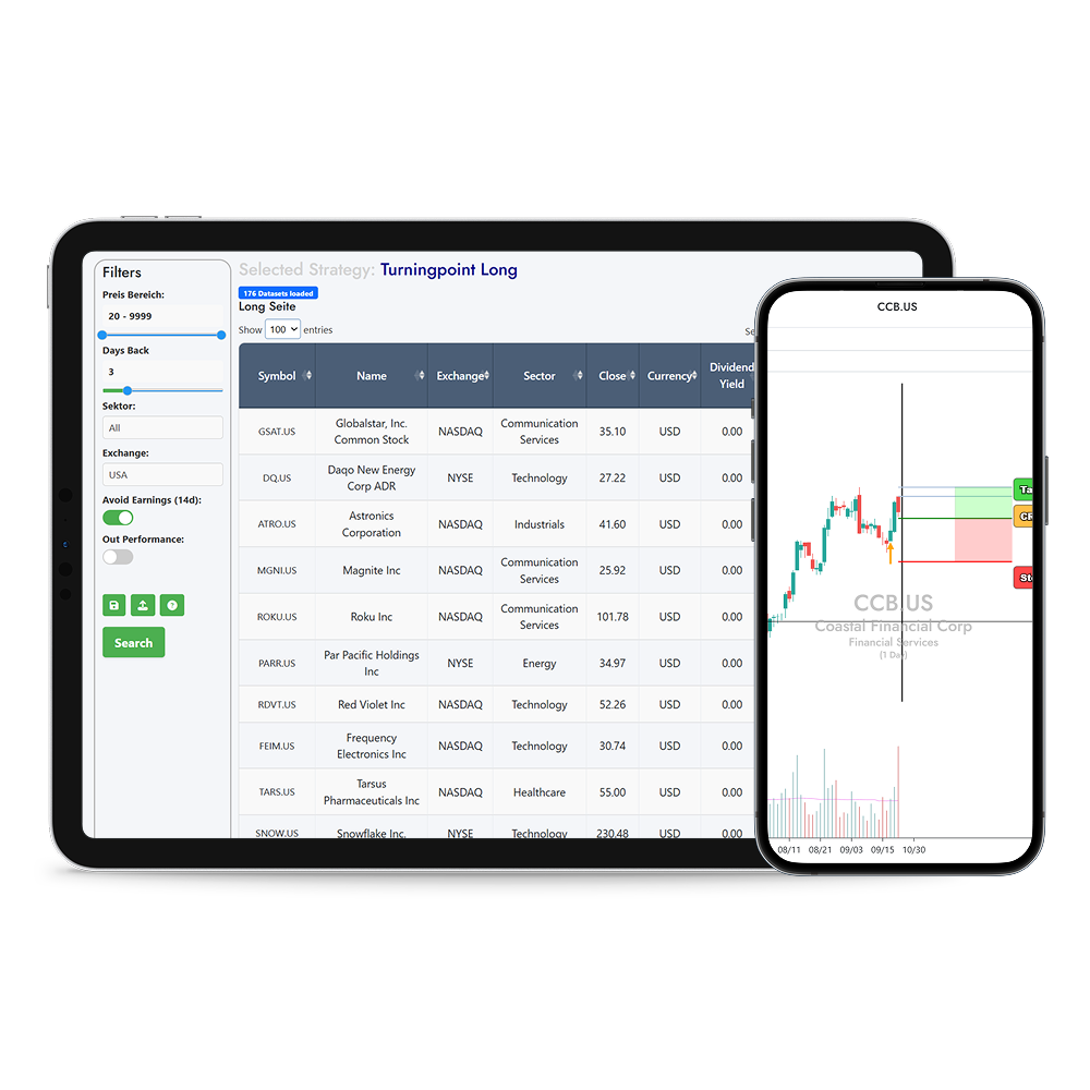 TradeSuite Scanner Dashboard